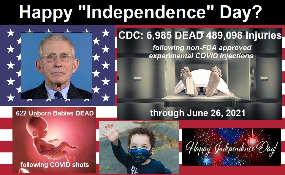 Americans Will Celebrate “Independence Day” as CDC Reveals Almost 7000 DEAD and Half a Million Injured Following COVID Injections?