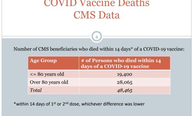 Whistleblower Lawsuit! Government Medicare Data Shows 48,465 DEAD Following COVID Shots – Remdesivir Drug has 25% Death Rate!