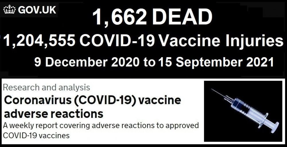 UK Medicine Regulator Confirms There Have Been Four Times as Many Deaths Due to the Covid-19 Vaccines in 8 Months than Deaths Due to All Other Vaccines Combined in 20 Years