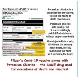 The Pfizer vaxxeen has the same ingredient used in executions! Who could make this stuff up?? UNBELIEVABLE!”