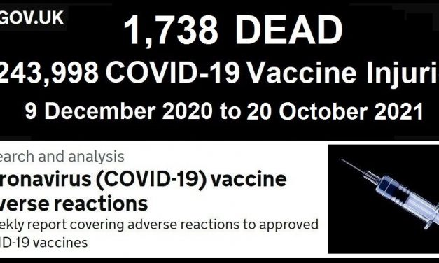 UK Stats Show 82% of COVID-19 Deaths and 66% of Hospitalizations were Among Fully Vaccinated for Past Month