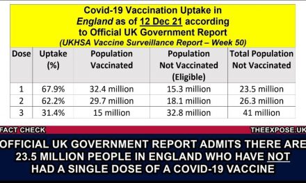 UK Government Caught Lying: 23.5 Million People in England Have NOT had a Single Dose of a Covid-19 Vaccine