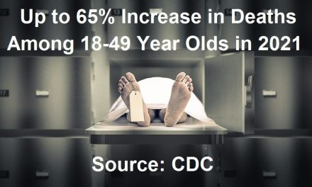 Up to 65% Increase in Deaths Among 18-49 Year Olds in the U.S. During 2021, the Year of the Experimental COVID “Vaccines”