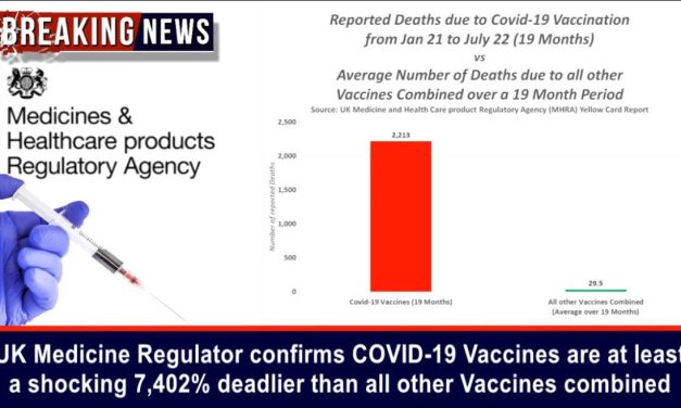 UK Medicine Regulator Confirms COVID-19 Vaccines are 7,402% Deadlier than all other Vaccines Combined